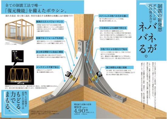 制振装置BOSHIN